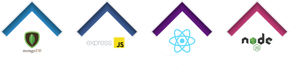 MERN Stack Web Development Company in Chennai, Chennai MERN Stack Development Services, Custom MERN Stack Developers Chennai, Affordable MERN Stack Development Chennai